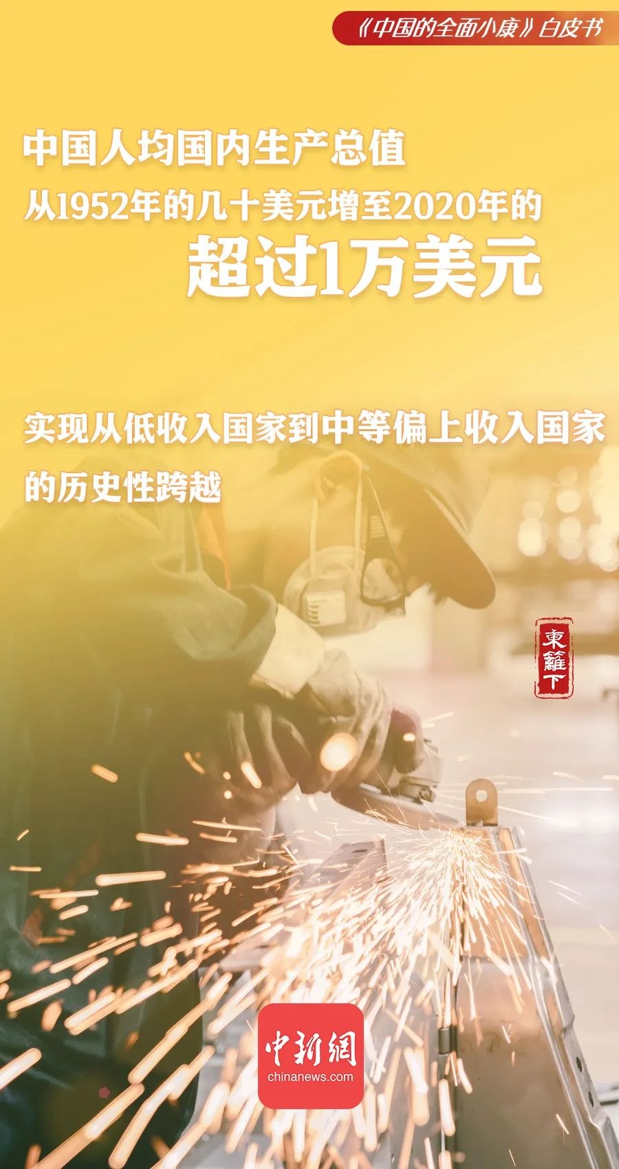 點擊進(jìn)入下一頁