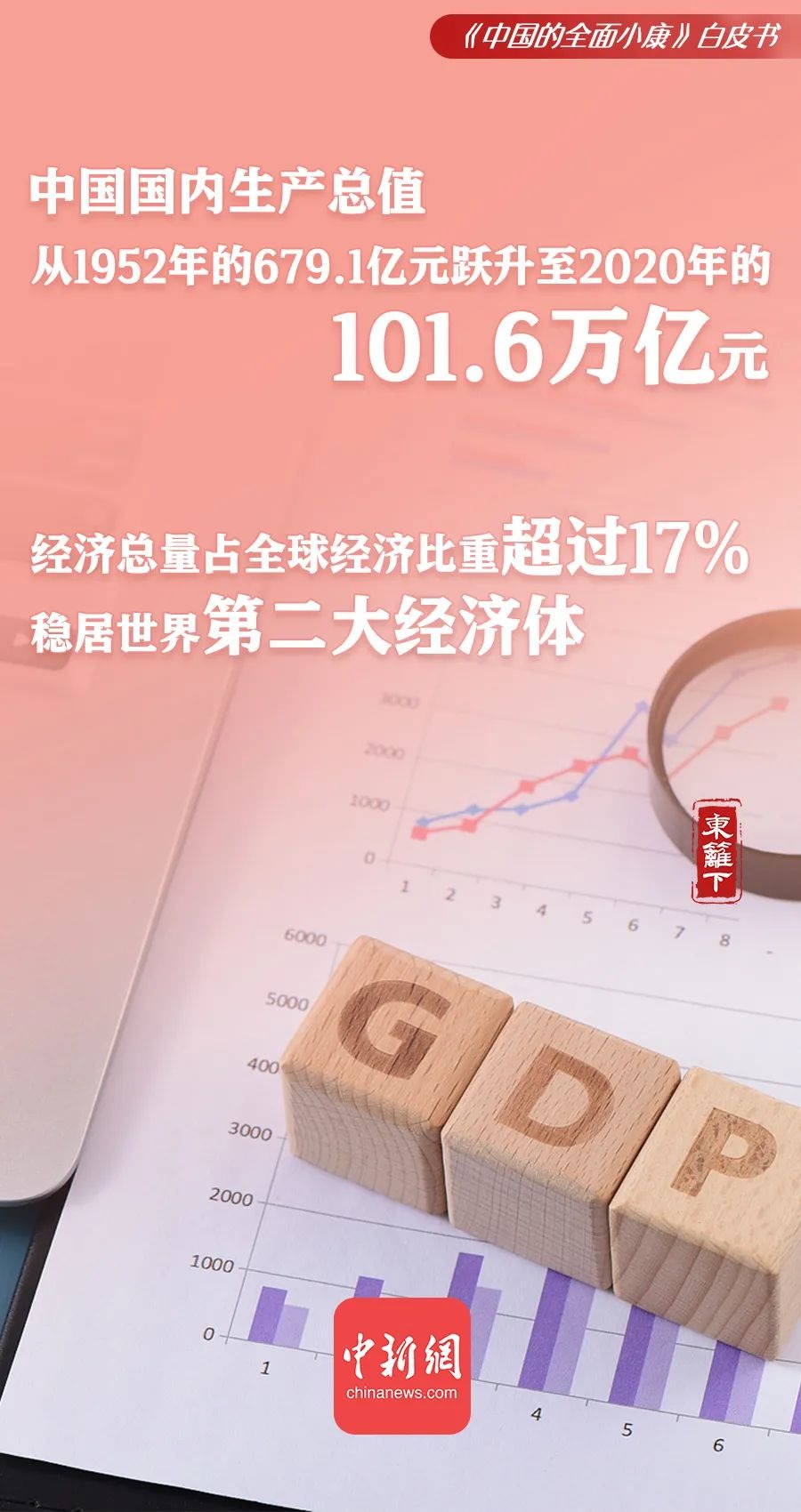 點擊進(jìn)入下一頁