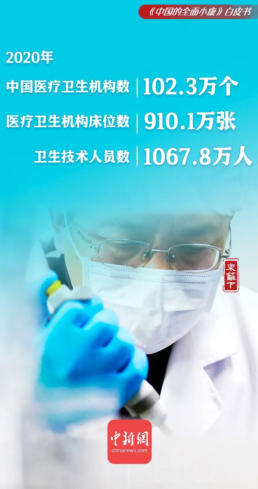 點擊進(jìn)入下一頁