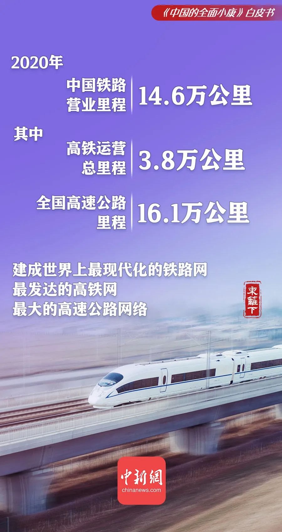 點擊進(jìn)入下一頁