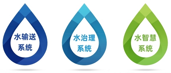 碩達(dá)智水：以水為業(yè)，做水生態(tài)治理的創(chuàng)新企業(yè)178.png