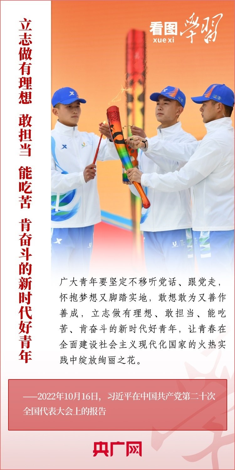 看圖學(xué)習(xí)丨為推進(jìn)強(qiáng)國(guó)建設(shè)、民族復(fù)興作出我們這一代人的應(yīng)有貢獻(xiàn)