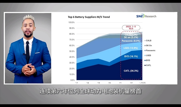 【國際3分鐘】跟中國公司合作？攪黃它！_fororder_企業(yè)微信截圖_20230728184726