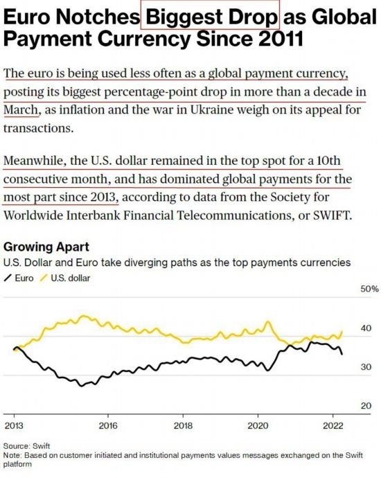 △彭博社報(bào)道截圖
