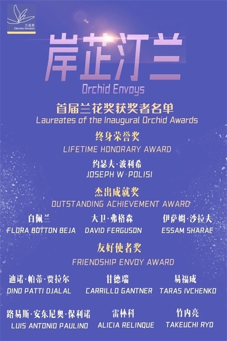 首屆蘭花獎獲獎?wù)呙麊巍?巴西圣保羅州立大學(xué)孔子學(xué)院供圖。（來源：人民畫報）