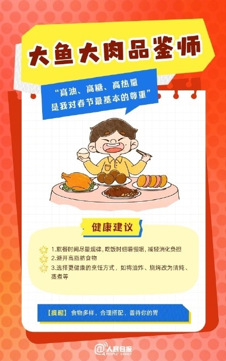 春節(jié)人設(shè)圖鑒，哪一個(gè)是你？