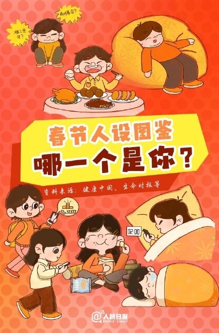 春節(jié)人設(shè)圖鑒，哪一個(gè)是你？