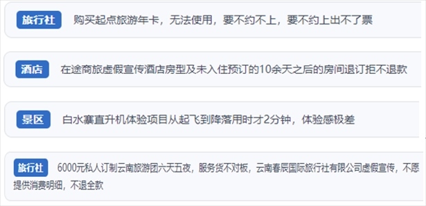 “人民投訴”用戶投訴在線旅游平臺虛假宣傳、購買的旅游卡無法預(yù)約、景區(qū)項(xiàng)目體驗(yàn)差、定制游服務(wù)欺詐等問題。（“人民投訴”平臺截圖）