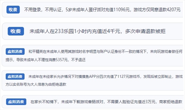 “人民投訴”用戶舉報(bào)身份認(rèn)證成擺設(shè)、大額充值無提醒、提供證據(jù)被駁回、商家設(shè)置退款障礙等未成年人網(wǎng)游消費(fèi)亂象。（“人民投訴”平臺截圖）