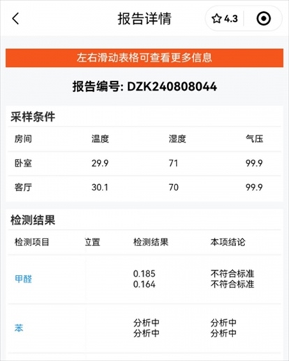 消費(fèi)者通過(guò)“人民投訴”平臺(tái)反映租房后第一天眼睛刺痛，自費(fèi)檢測(cè)甲醛超標(biāo)，租房平臺(tái)客服、管家等相互推諉不解決。（圖片來(lái)自“人民投訴”用戶(hù)）