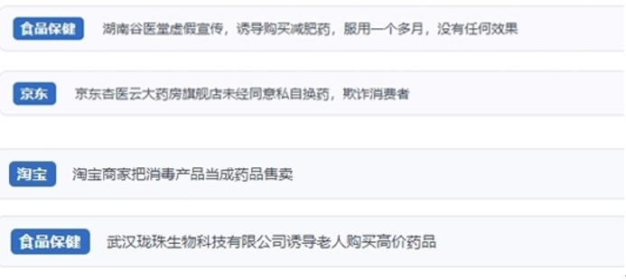 網(wǎng)友涉及網(wǎng)購(gòu)醫(yī)藥保健品等相關(guān)投訴問(wèn)題。（“人民投訴”用戶投訴截圖）