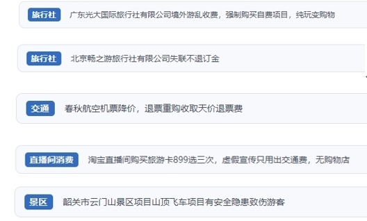 網(wǎng)友在“人民投訴”平臺(tái)反映涉旅游消費(fèi)相關(guān)糾紛。（“人民投訴”用戶投訴截圖）