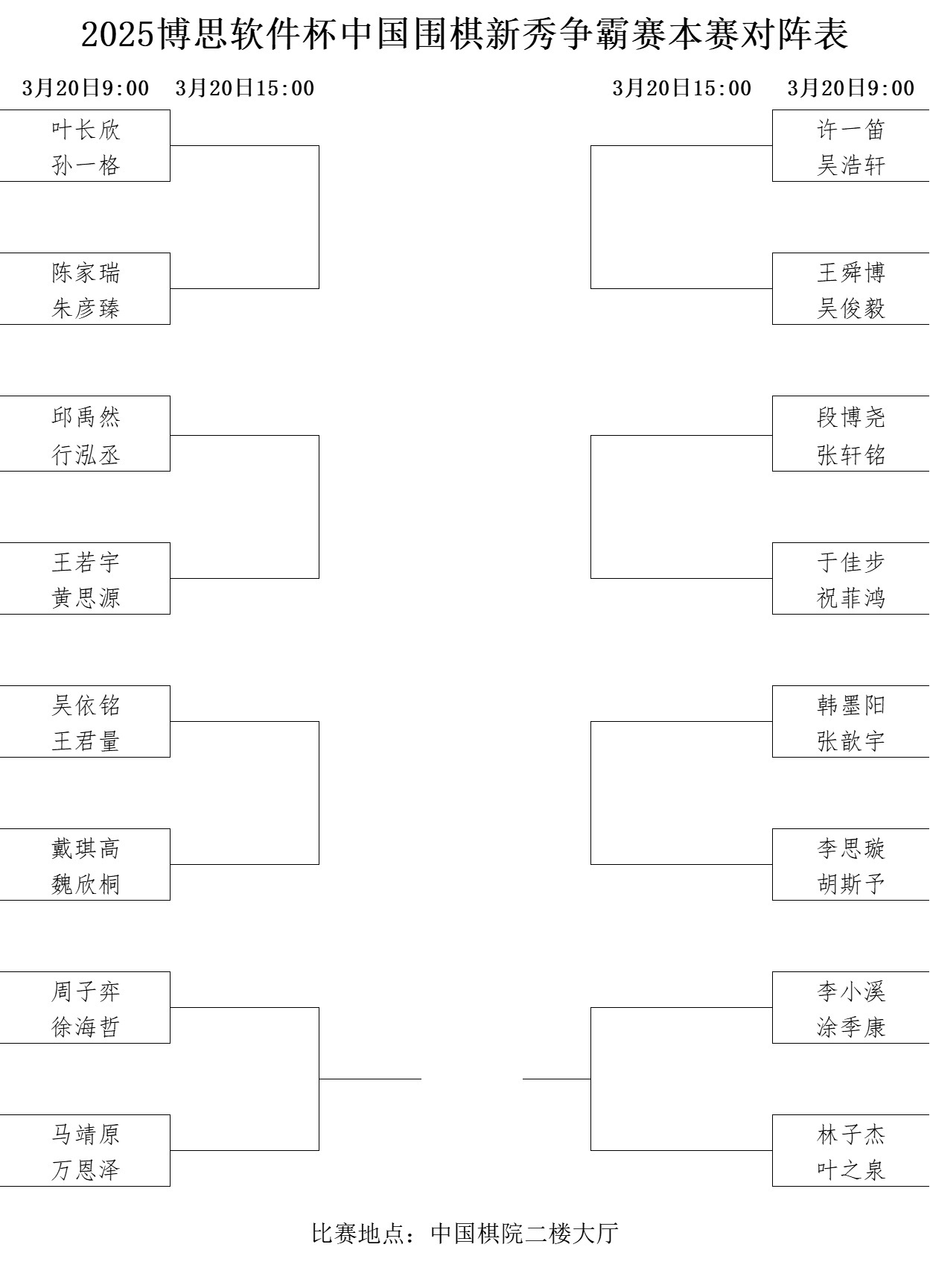 本賽對(duì)陣表。中國(guó)圍棋協(xié)會(huì)供圖