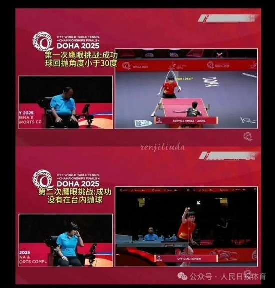 王楚欽在本屆世乒賽中的兩次“鷹眼”挑戰(zhàn)。